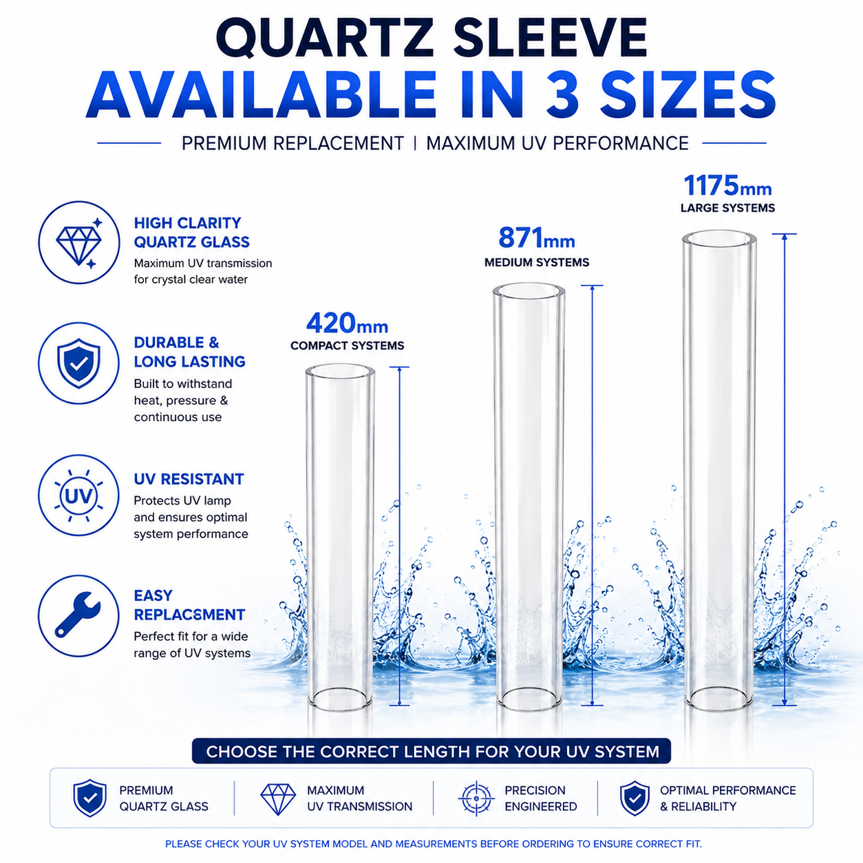 Aquacadabra Pisces UV Quartz Sleeve Replacement Glass Tube fit TMC Pond Clear