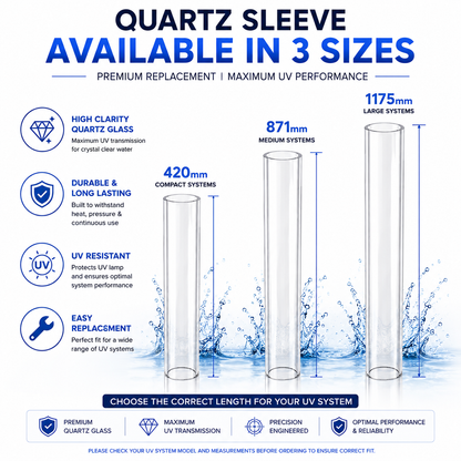 Aquacadabra Pisces UV Quartz Sleeve Replacement Glass Tube fit TMC Pond Clear