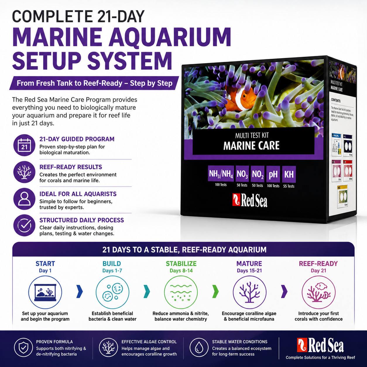 Red Sea Marine Care Test Kit - R21525