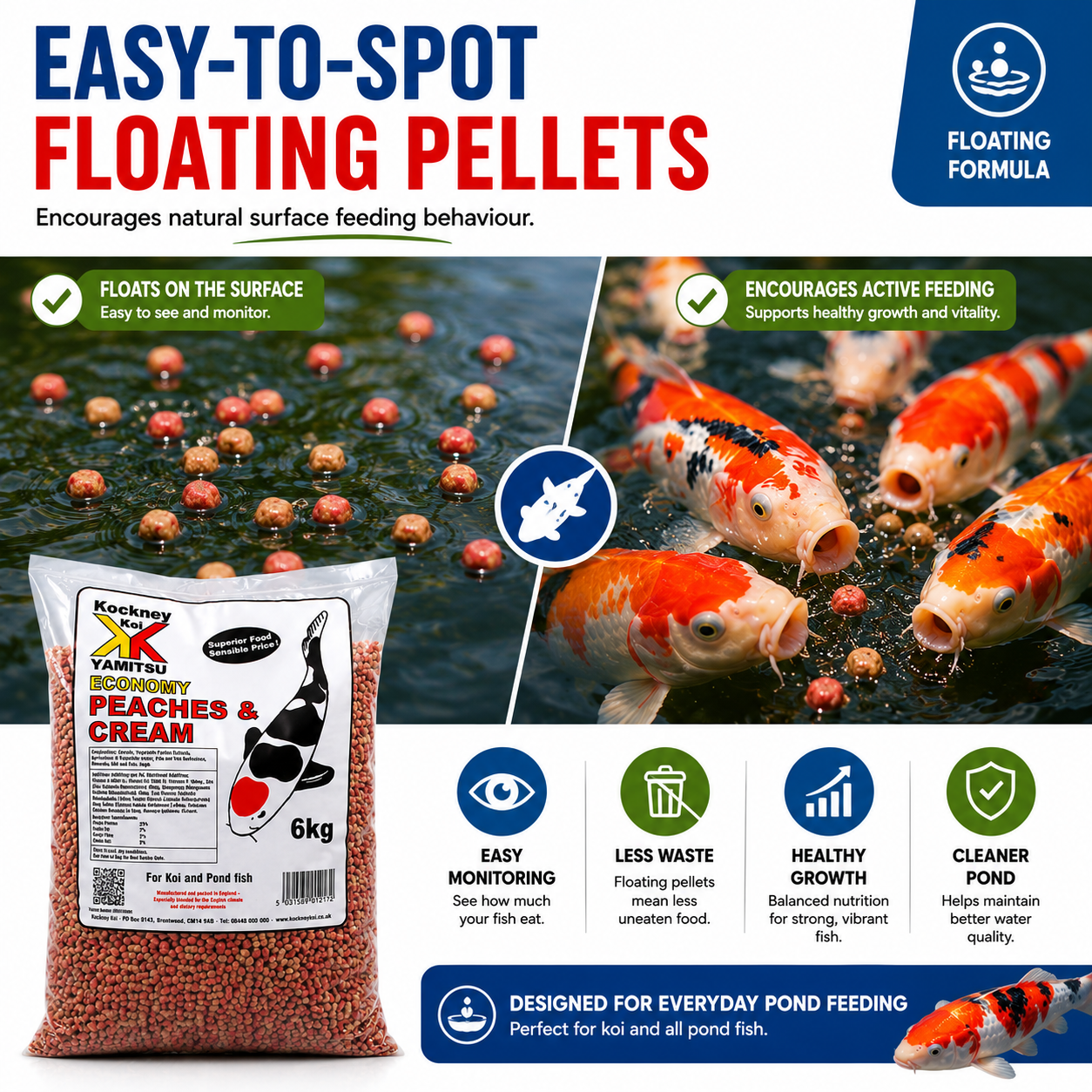 Kockney Koi Peaches & Cream Economy Pond Food