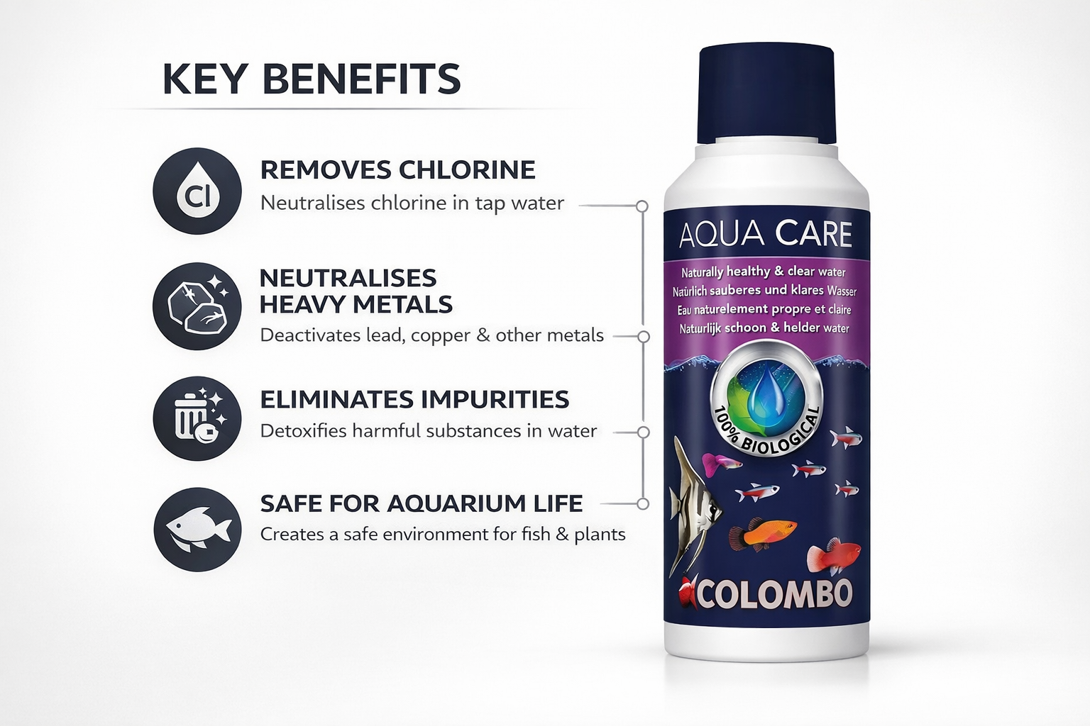 Colombo Aqua Care Water Conditioner 250ml Tap Water Treatment for Aquariums