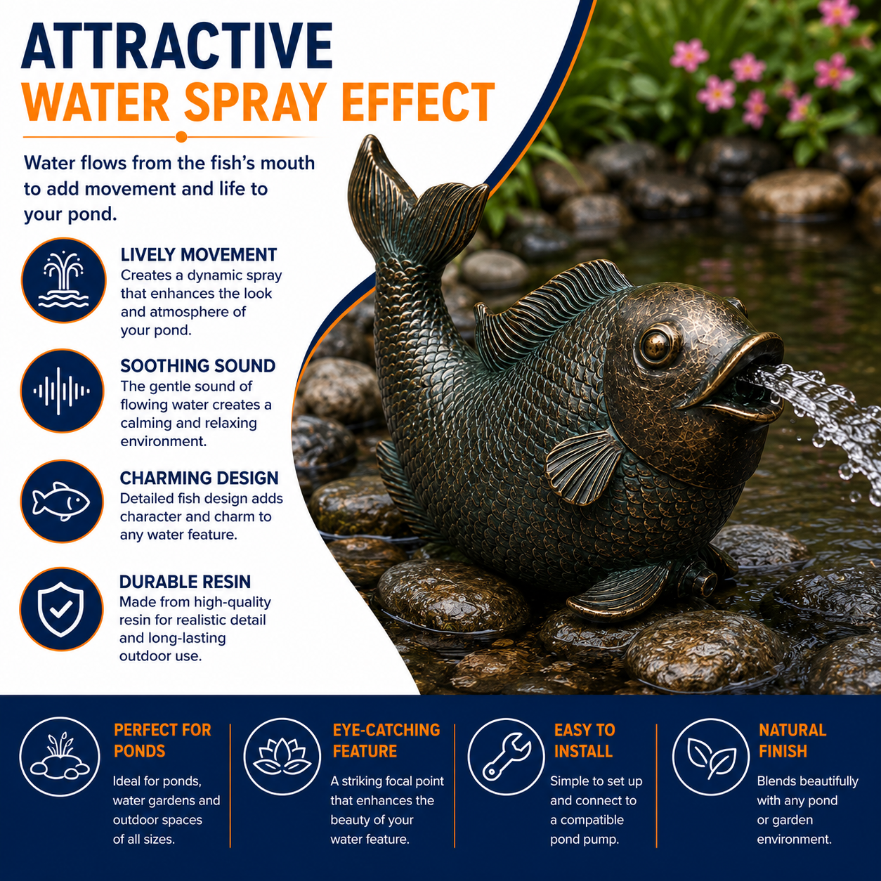 Bermuda Spitter Pond Ornaments Fish Water Feature Ornament Decor