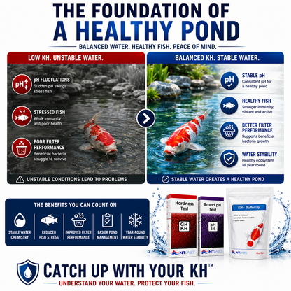 NT Labs Complete Pond KH & pH Stability Bundle – Test Kits & KH Buffer Up