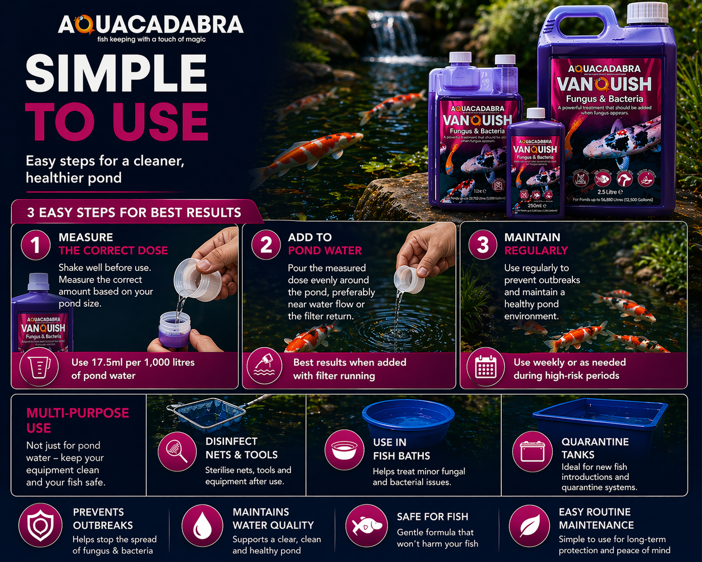 Aquacadabra Vanquish Fungus & Bacteria