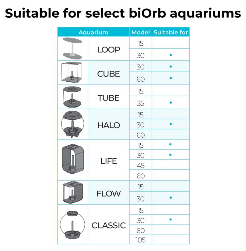 Oase biOrb Aquarium Fish Tank Decor Set 30L Reef Rock 