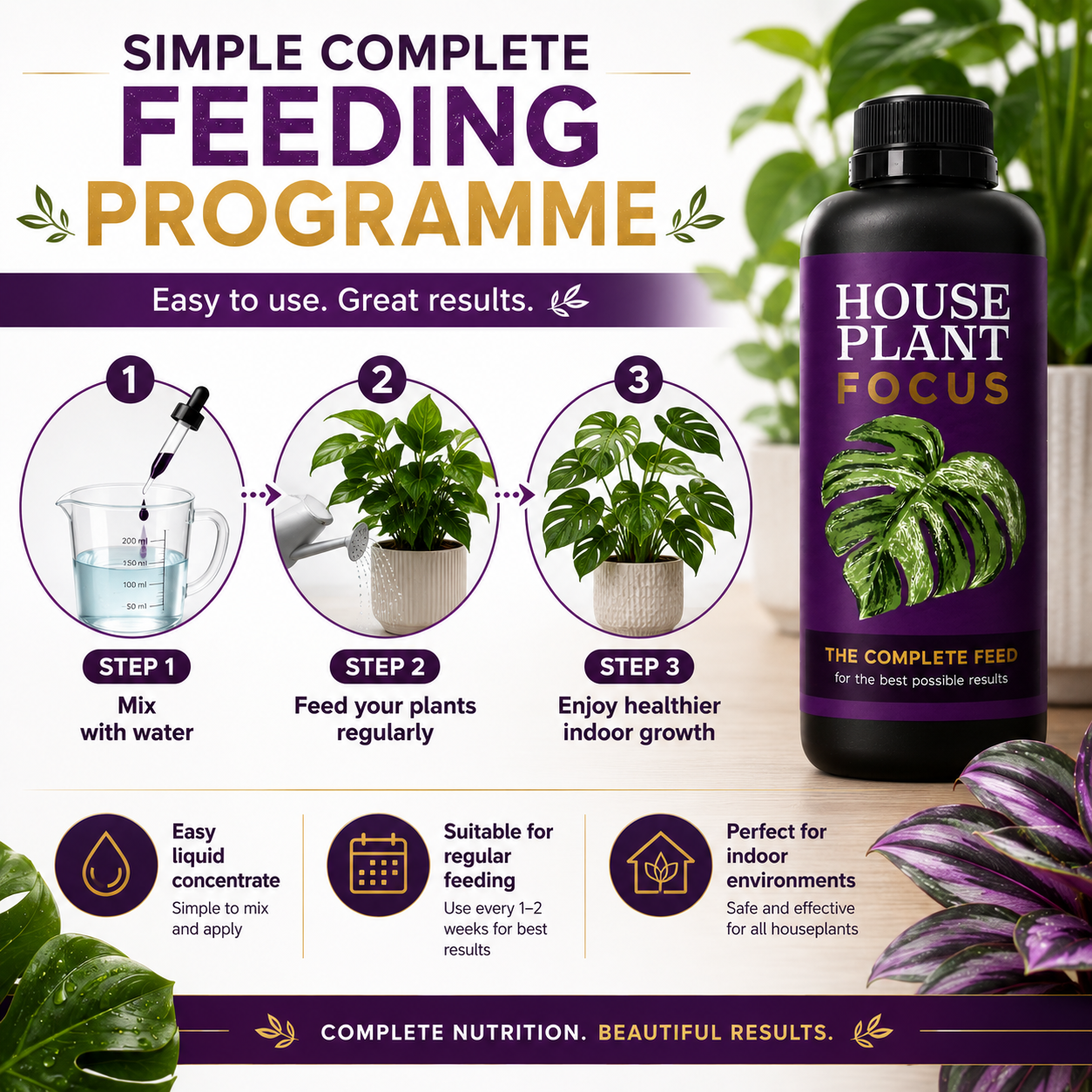 Growth Technology House Plant Focus 1L 