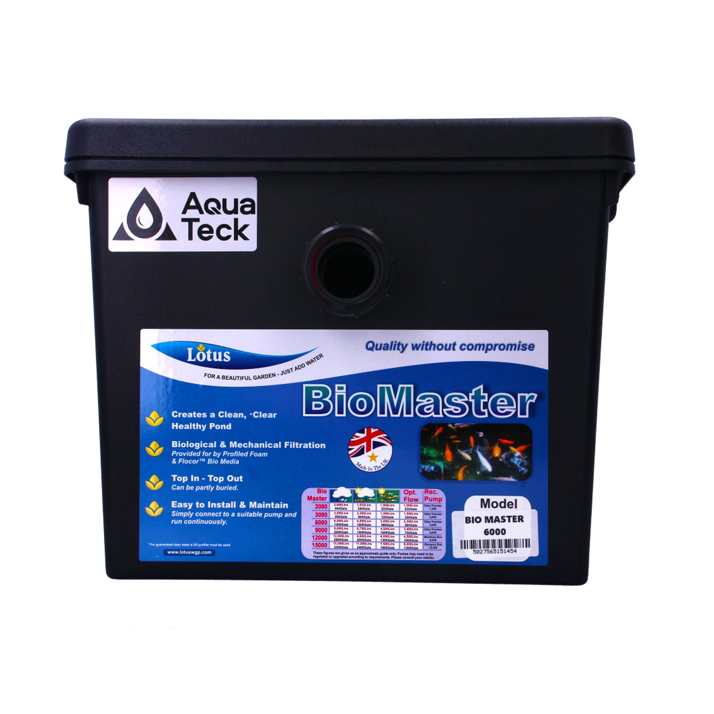 Aquateck Lotus Bio-Master Pond Filter System