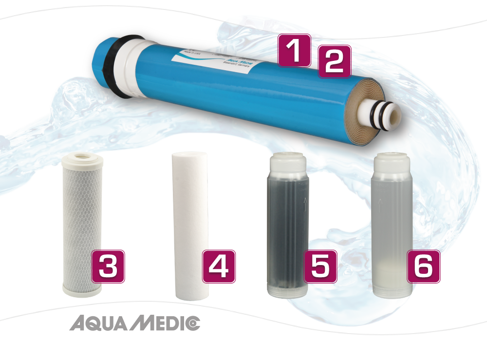 AquaMedic Premium Line Reverse Osmosis Units for Aquarium Water Purification