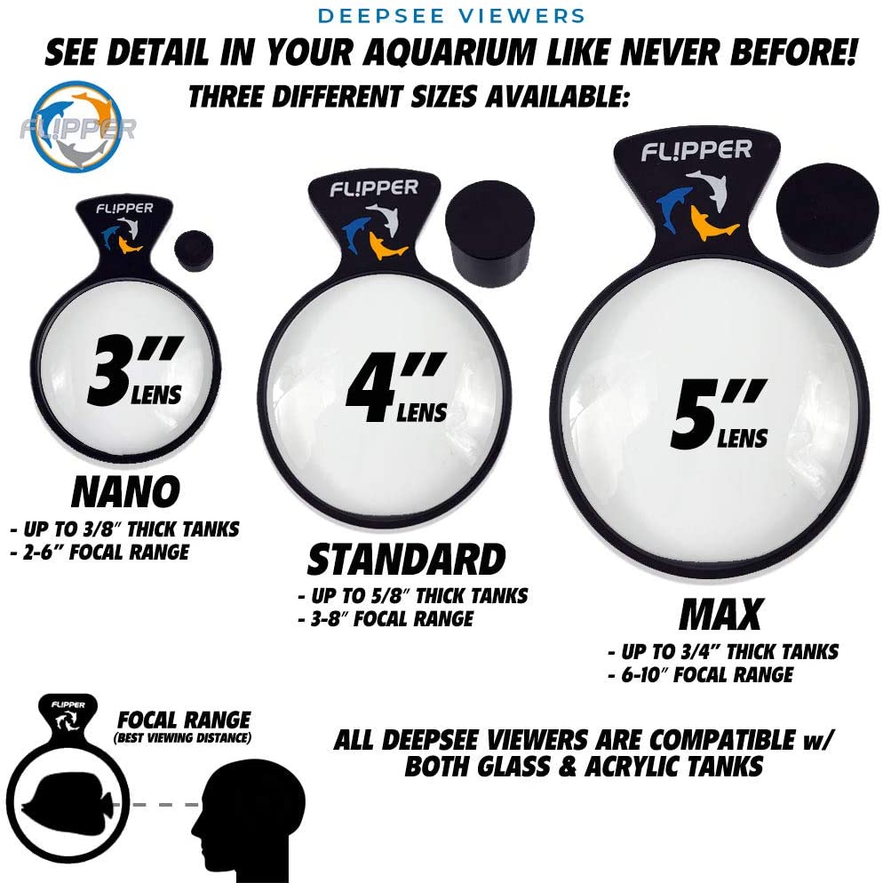 Flipper Deepsee Viewers & Lens