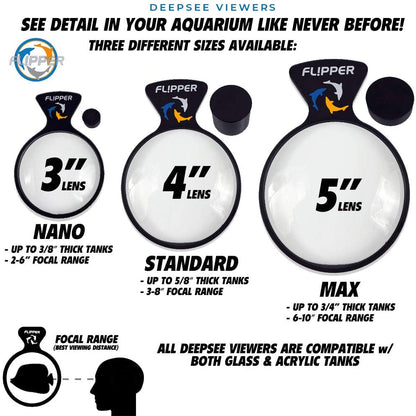 Flipper Deepsee Viewers & Lens