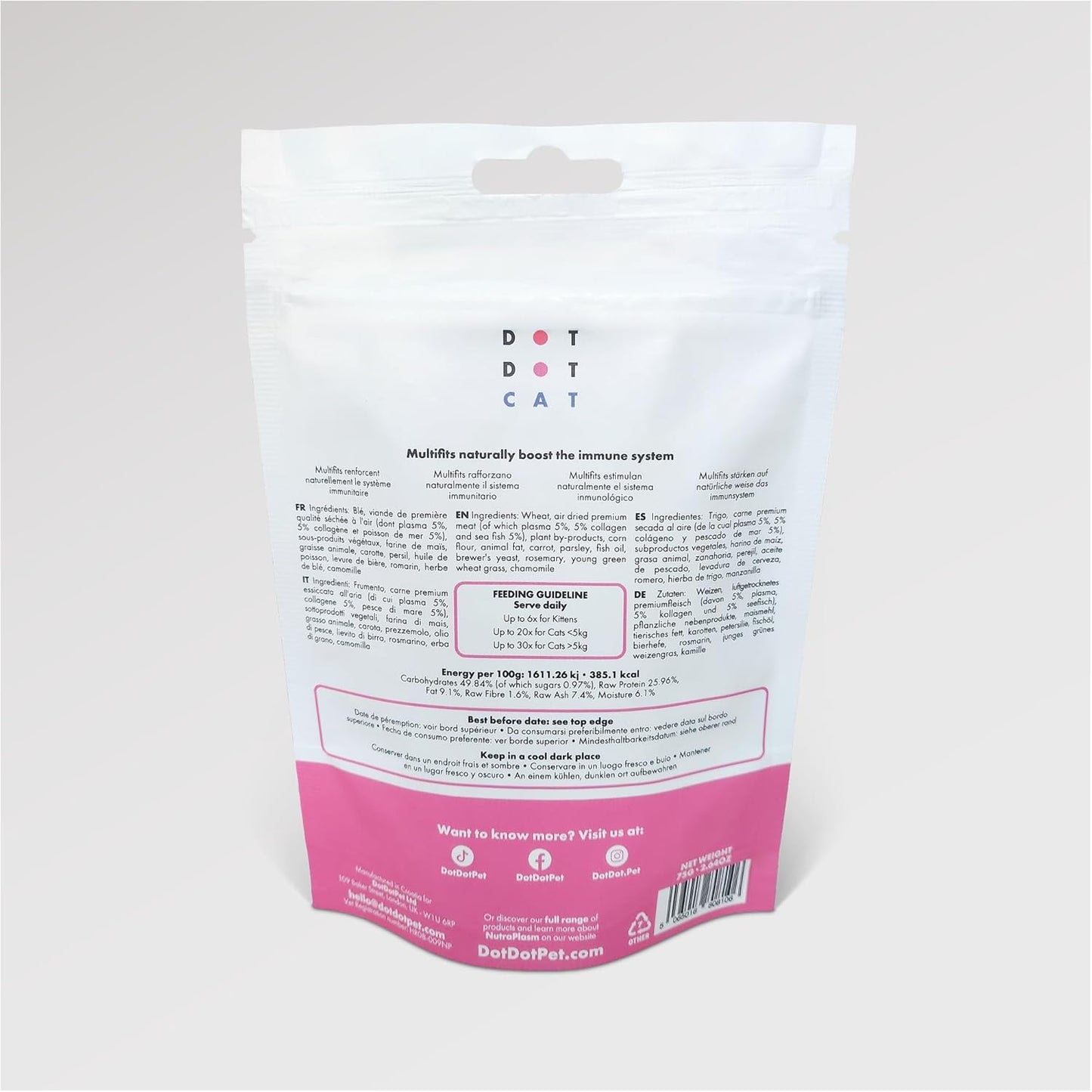 Dot Dot Pet Daily Multifit Vitamins