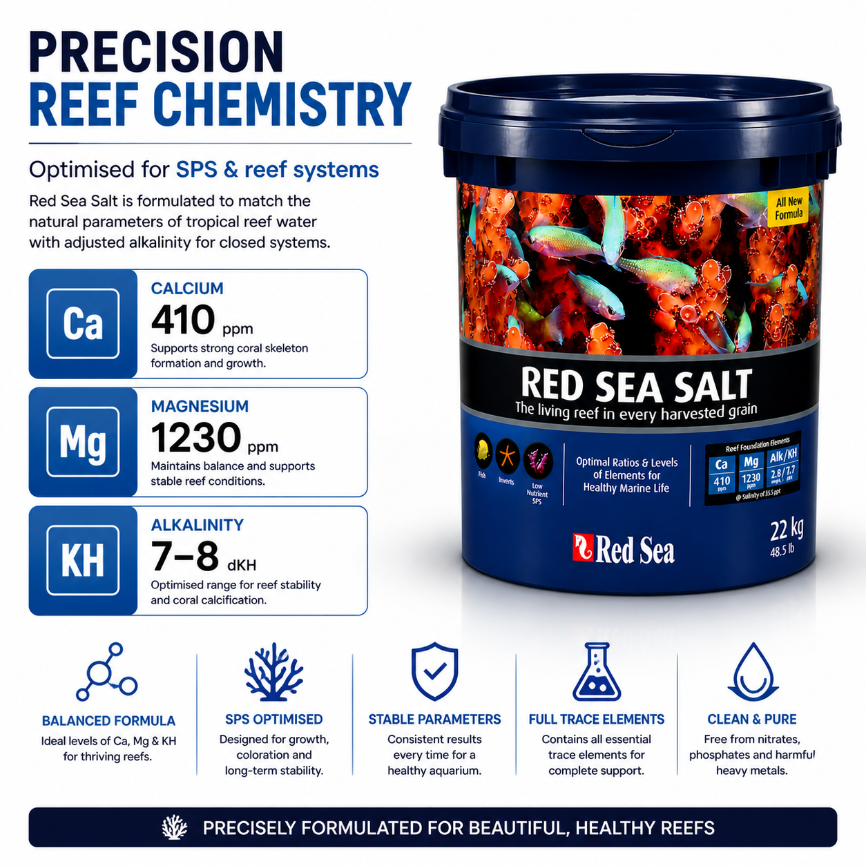 Red Sea Marine Premium Grade Aquarium Salt