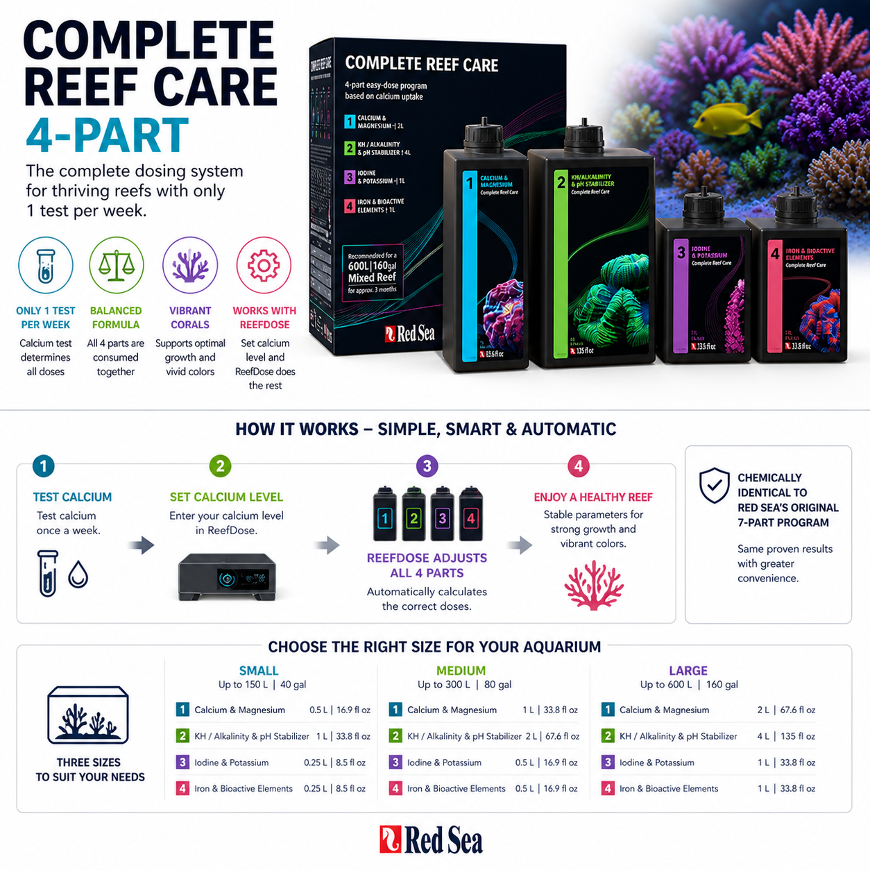 Red Sea Complete Reef Care 4-Part Kit - Small/Med/Large for Tanks up to 600L