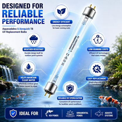 Aquacadabra U.Vanquish T8 UV Replacement Bulb for Pond Clarifiers – 15W to 75W