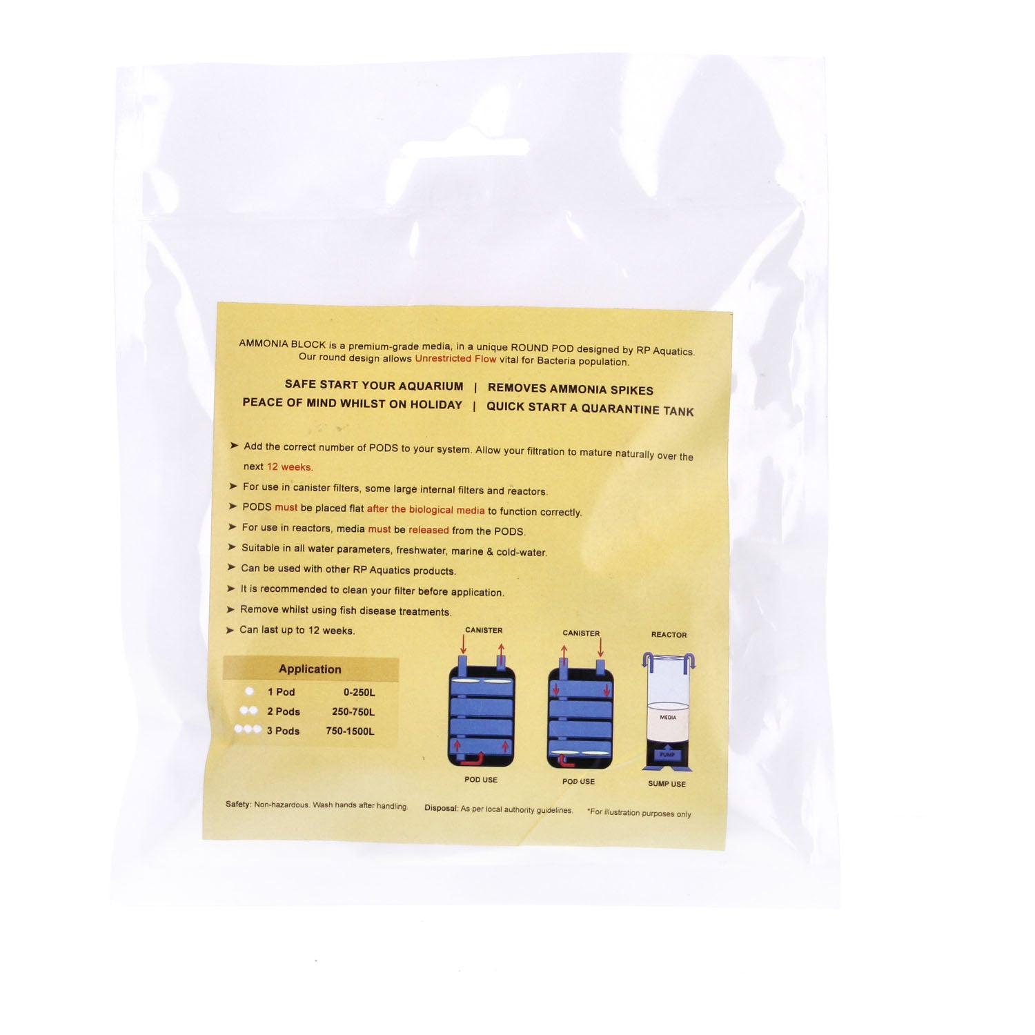 RP Aquatics Water Treatment Pods – Ammonia, Nitrate, Phosphate, Carbon
