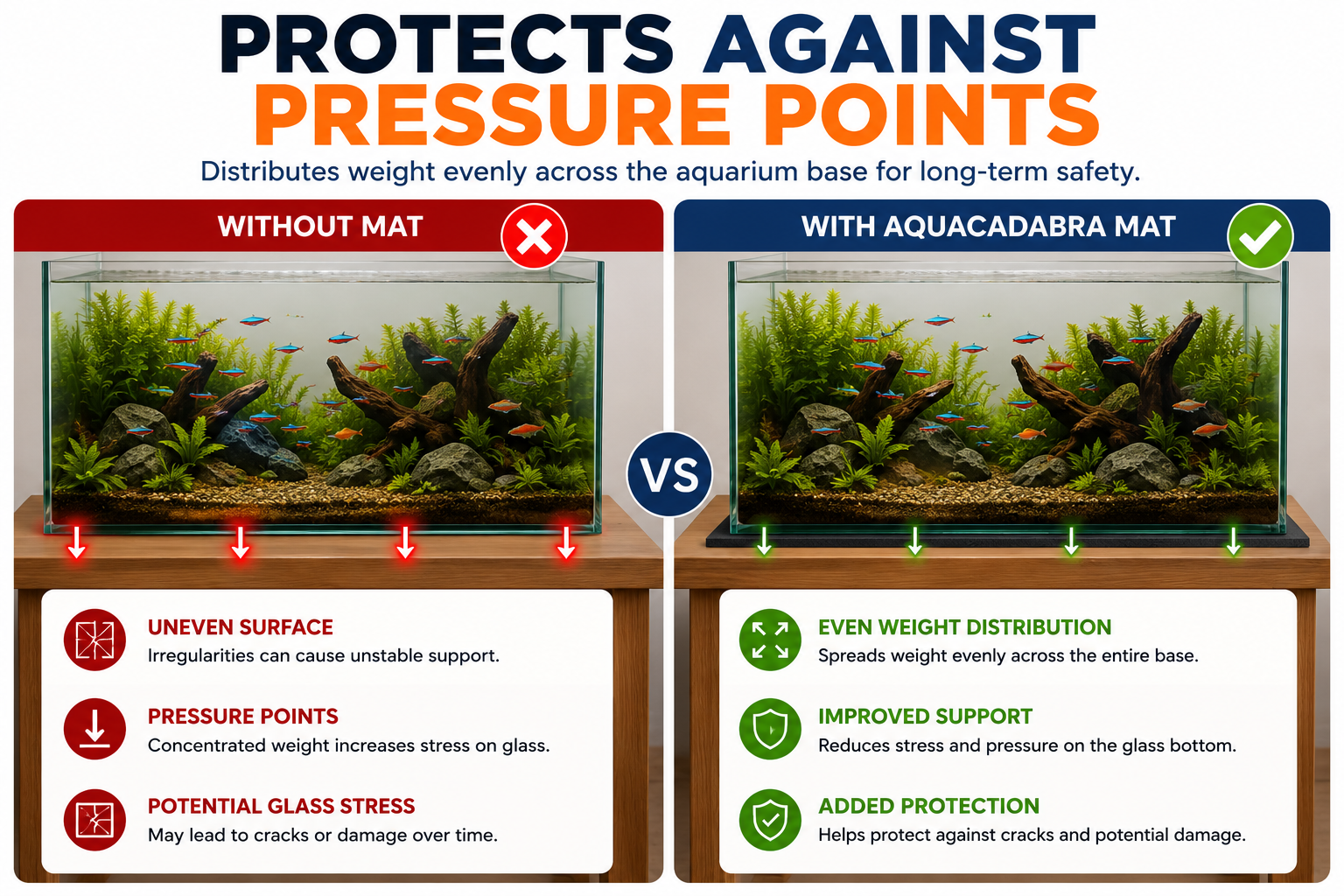 Aquael Fish Tank Protective Foam Base Mat