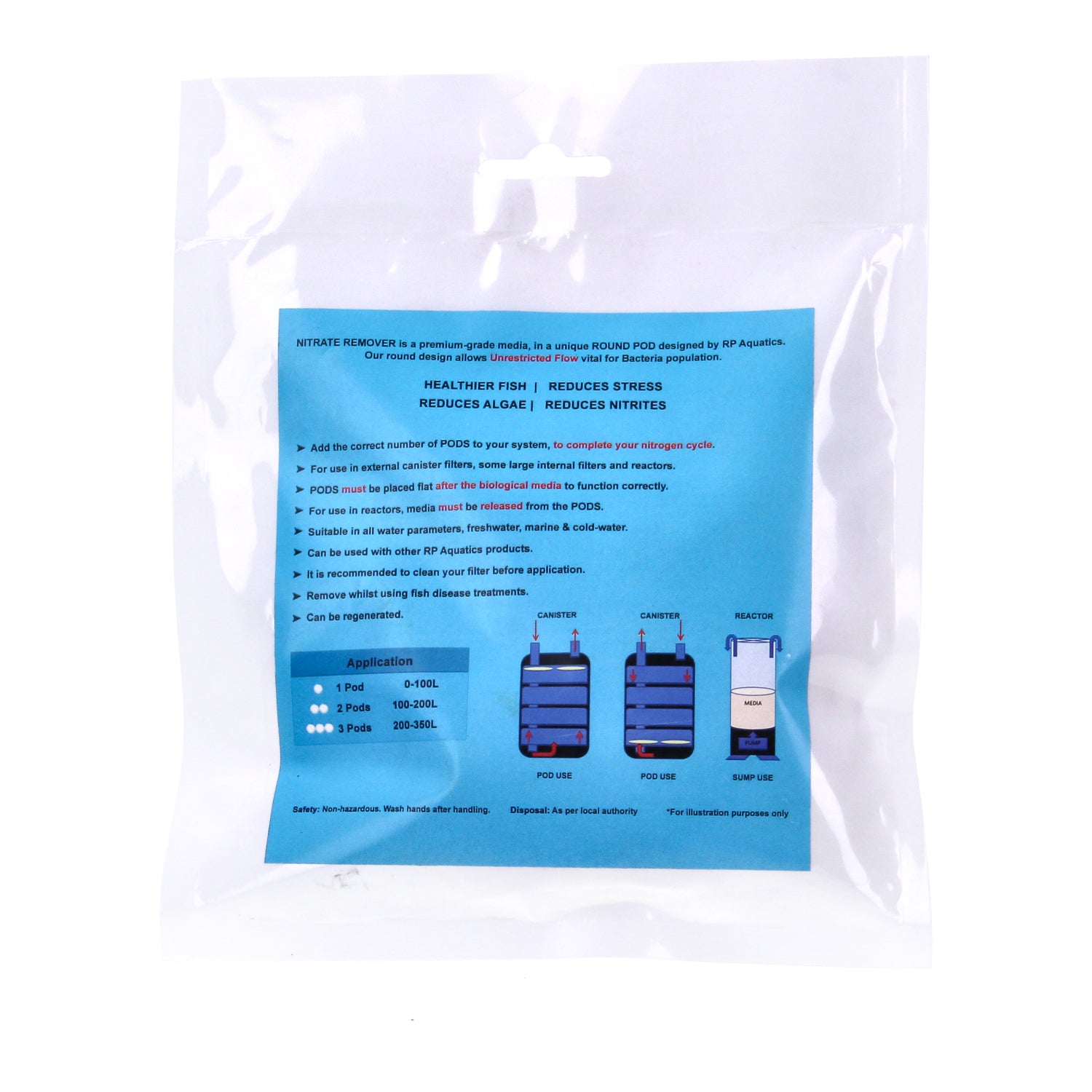 RP Aquatics Water Treatment Pods – Ammonia, Nitrate, Phosphate, Carbon