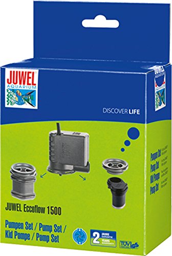 Juwel Eccoflow 1500 Aquarium Filter Pump 1500L/H 20W Used Good Condition