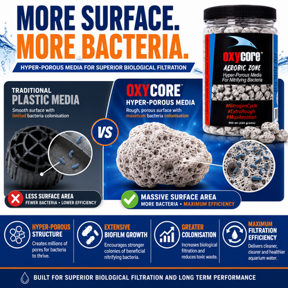 BlueShark OxyCore Hyper-Porous Biological Filter Media 260g & 520g