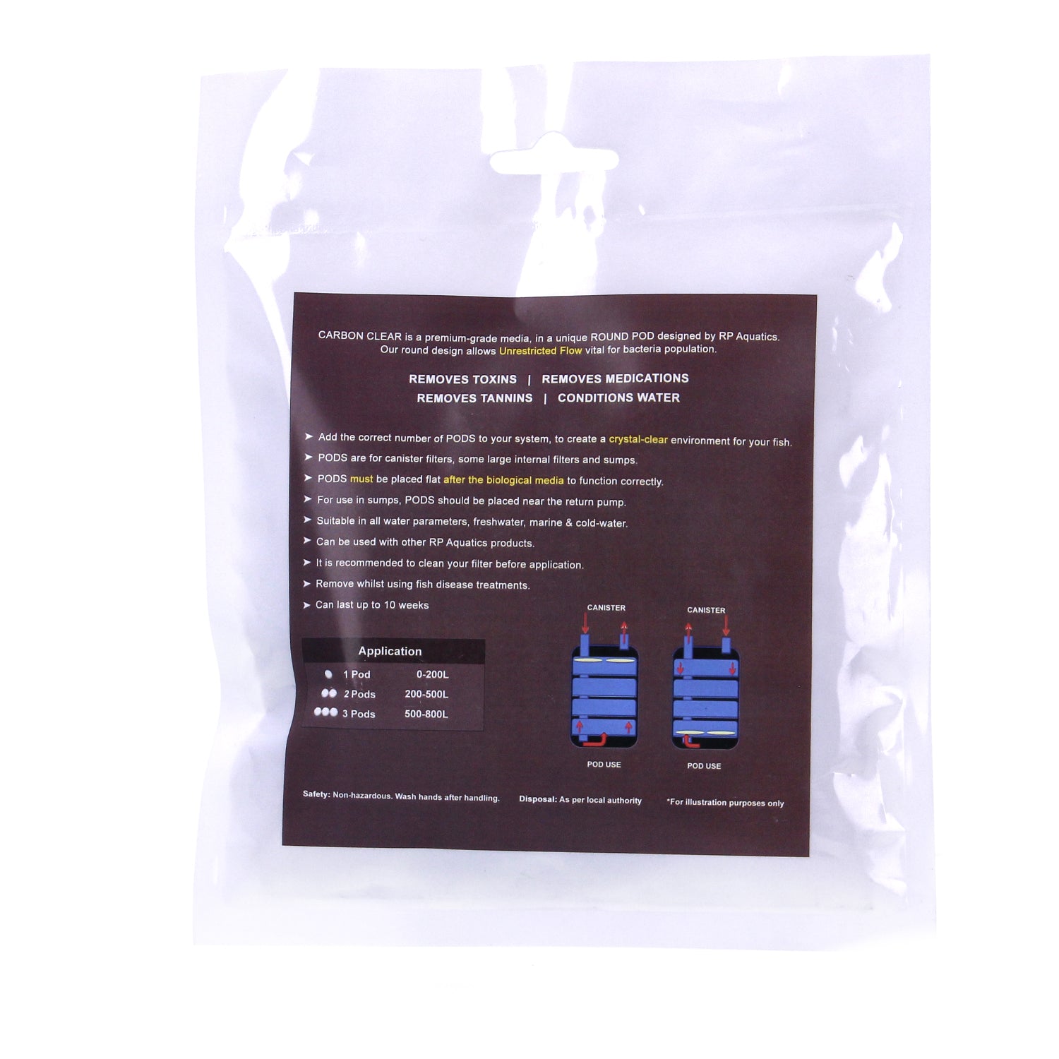 RP Aquatics Water Treatment Pods – Ammonia, Nitrate, Phosphate, Carbon