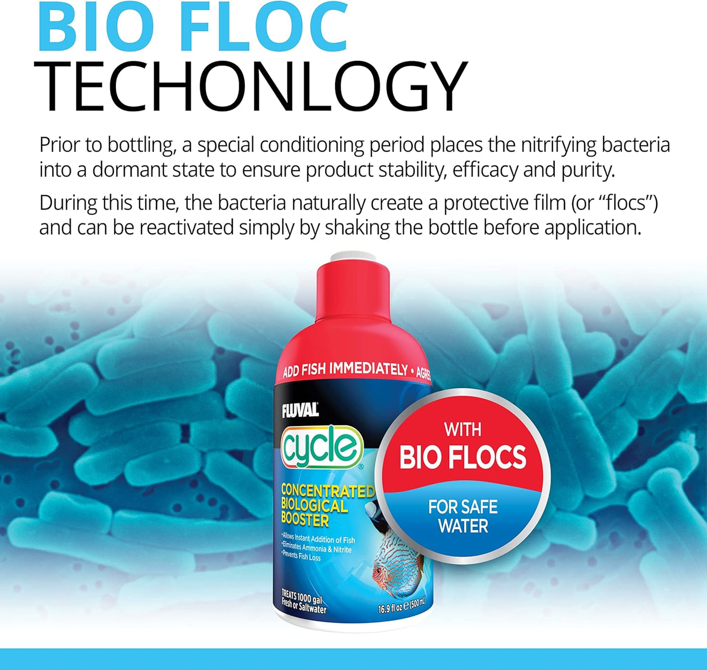 Fluval AquaPlus 500ml AND Cycle 500ml