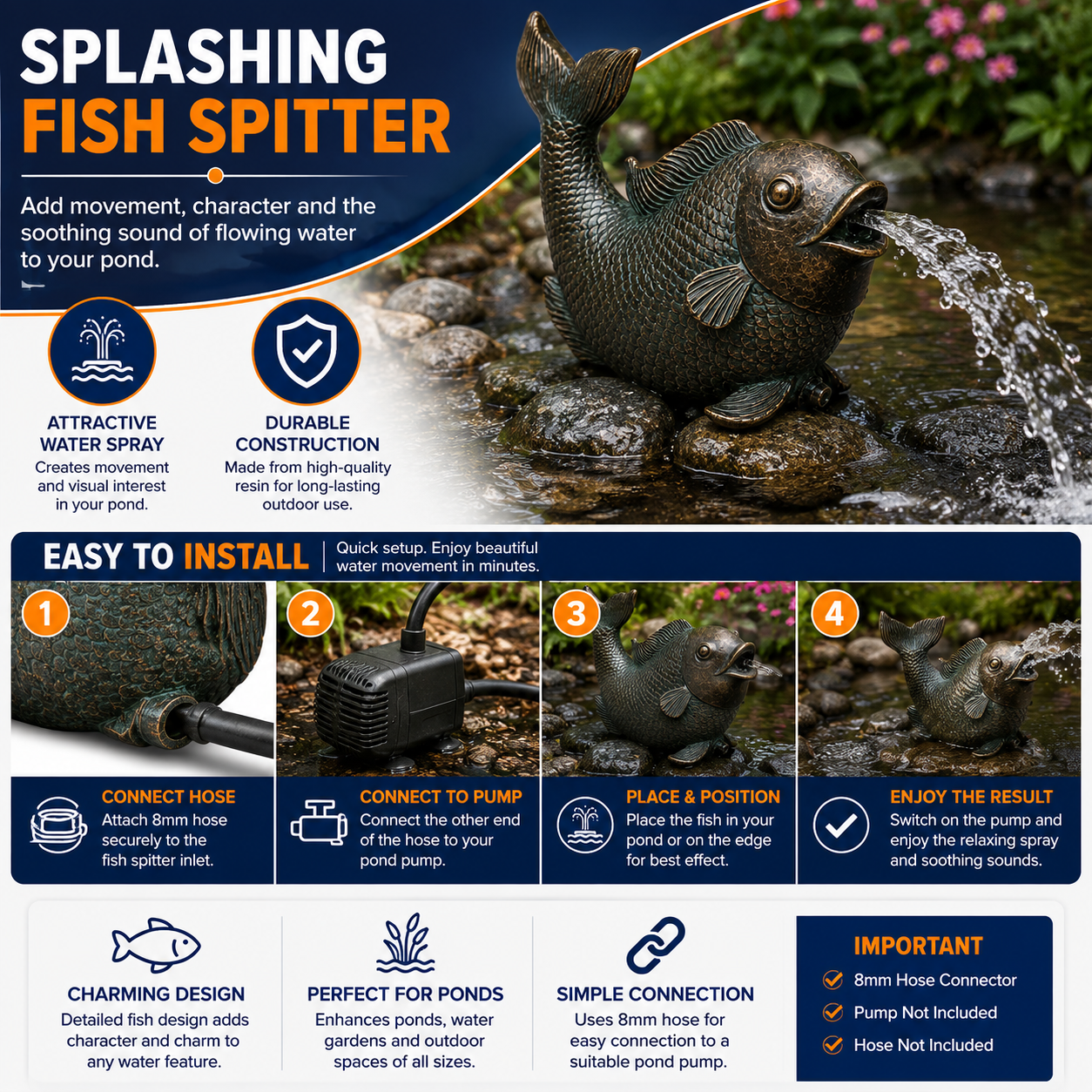 Bermuda Spitter Pond Ornaments Fish Water Feature Ornament Decor
