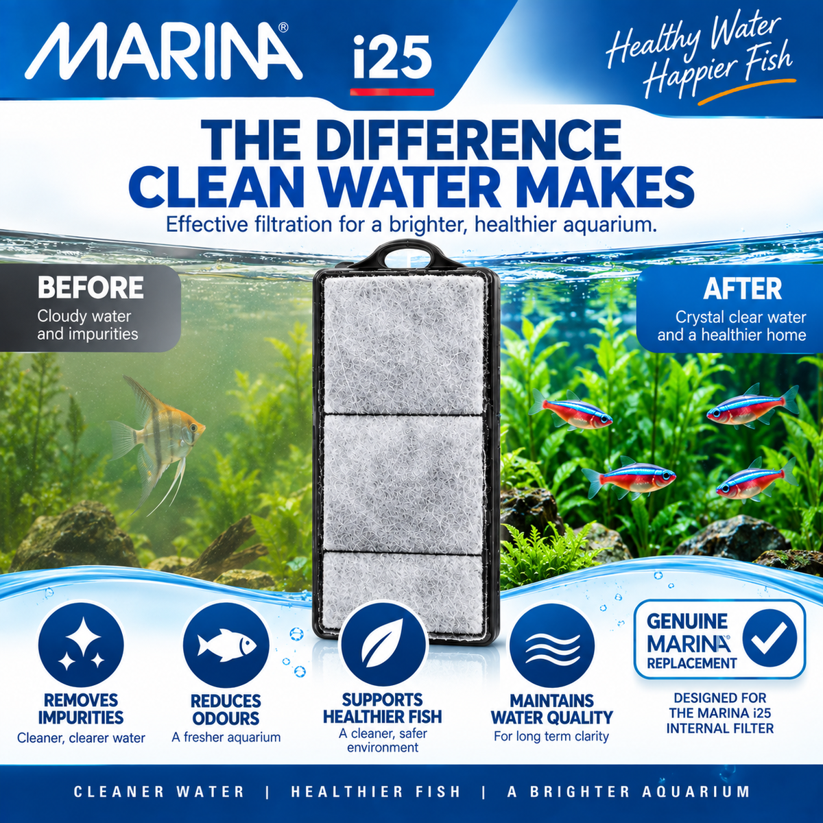 Marina I25 Power Cart 2Pk x 3