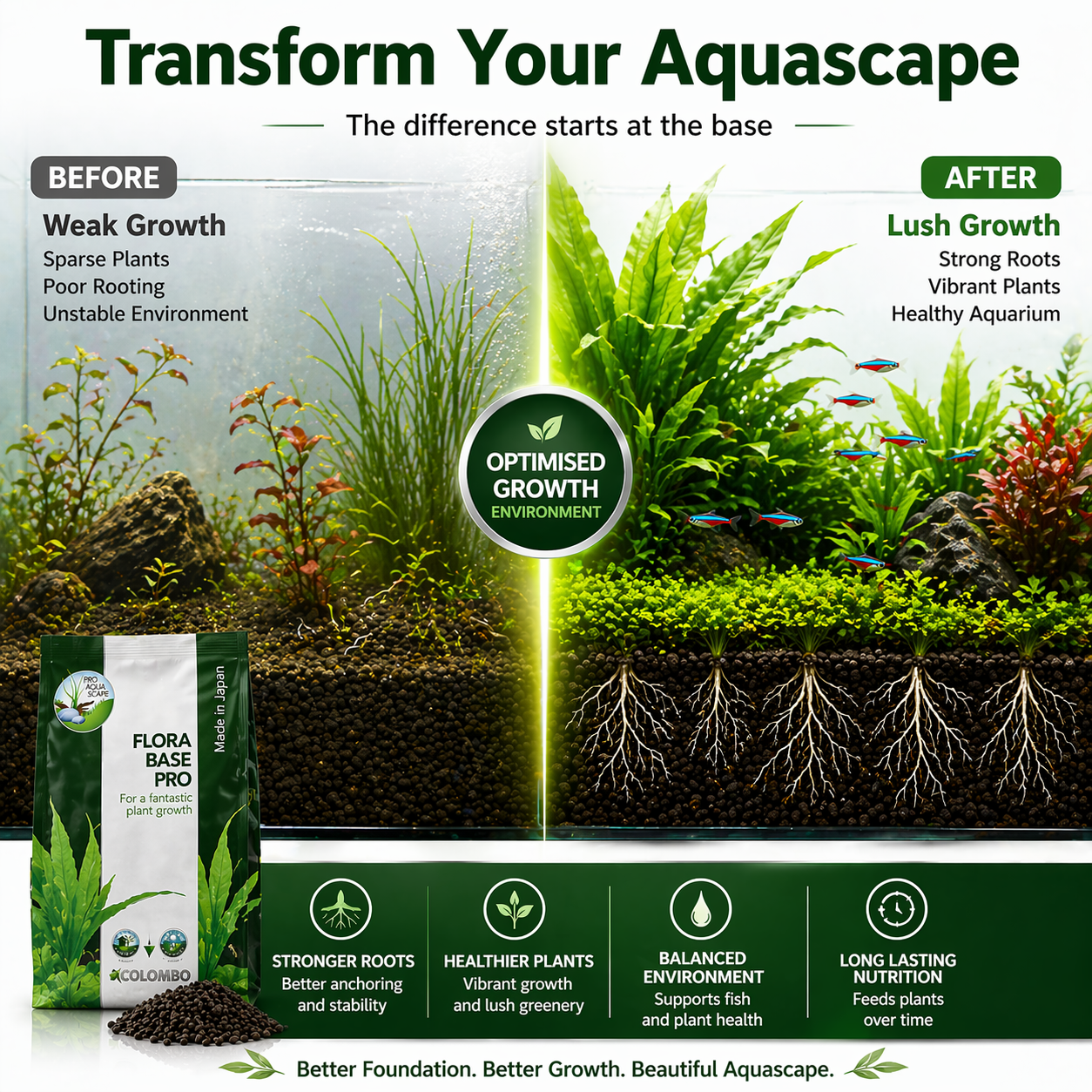Colombo Flora Base Pro Fine Aquarium Plant Substrate Nutrient Rich Soil 2.5/5/10
