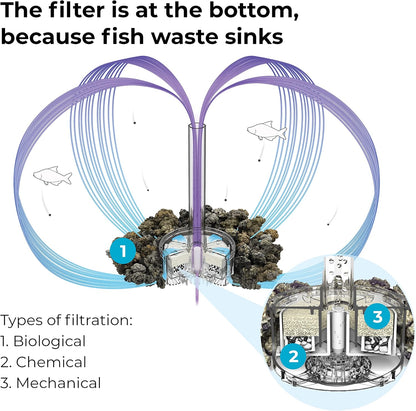 biOrb Classic 60 Acrylic Aquarium Silver Led