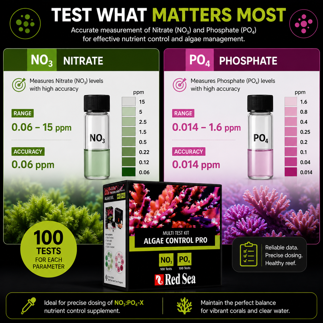 Red Sea Algae Control Test Kit (NO3/PO4) - R21520