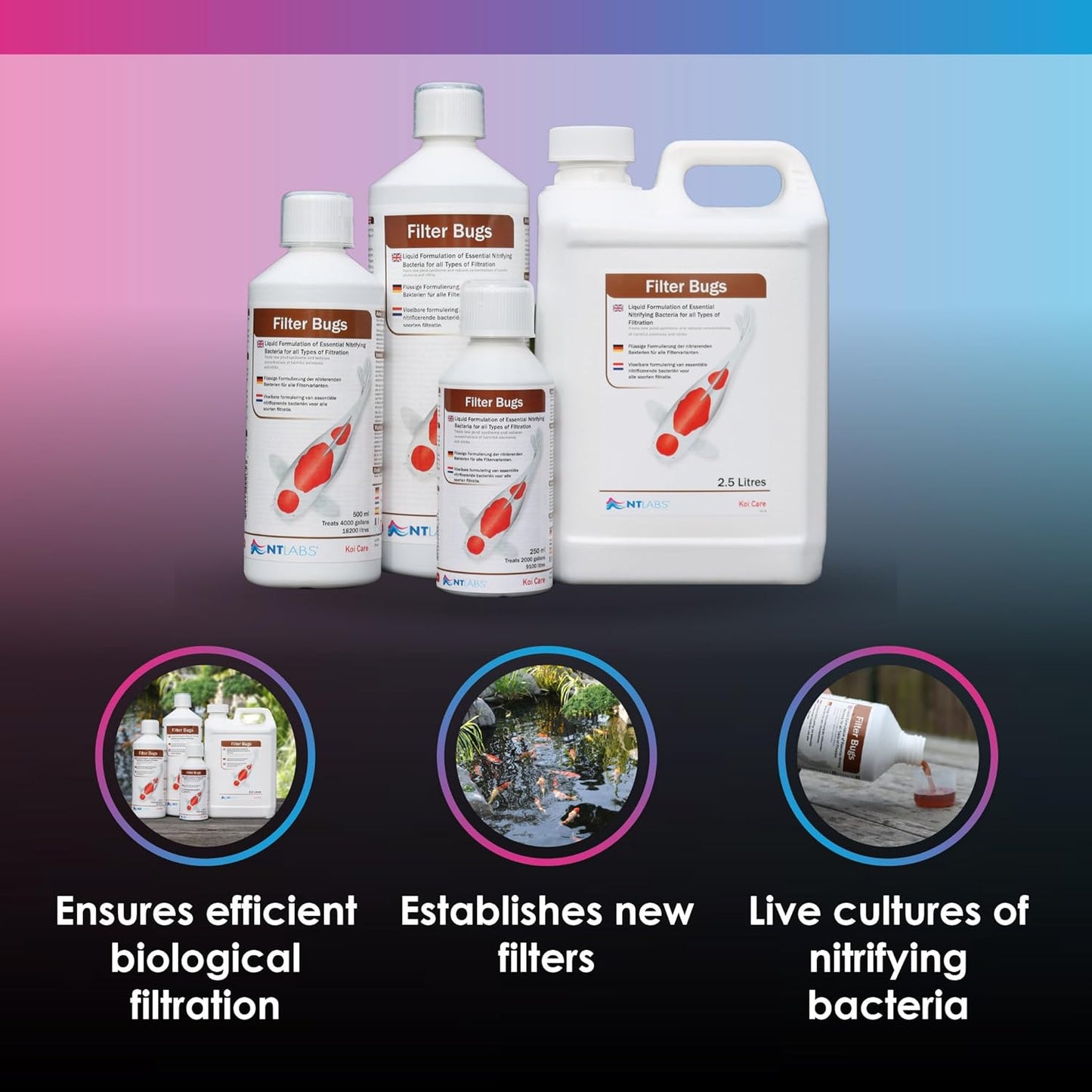 NT Labs Koi Care Filter Bugs