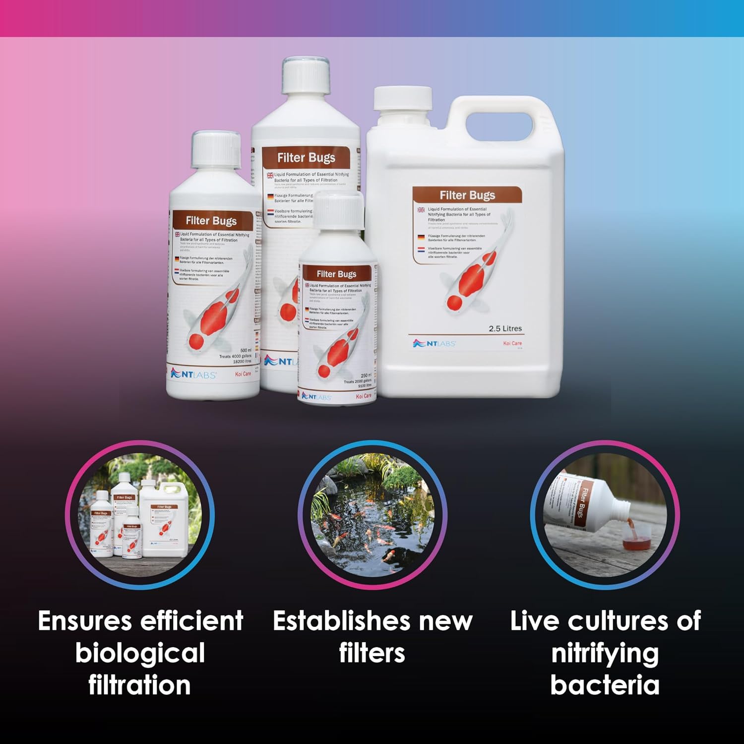 NT Labs Koi Care Filter Bugs