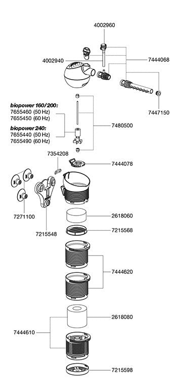 Eheim BioPower 160 - 2411510