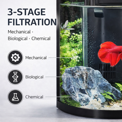 Aqua One Betta Tank BT10 Half Round Aquarium 10 Litres