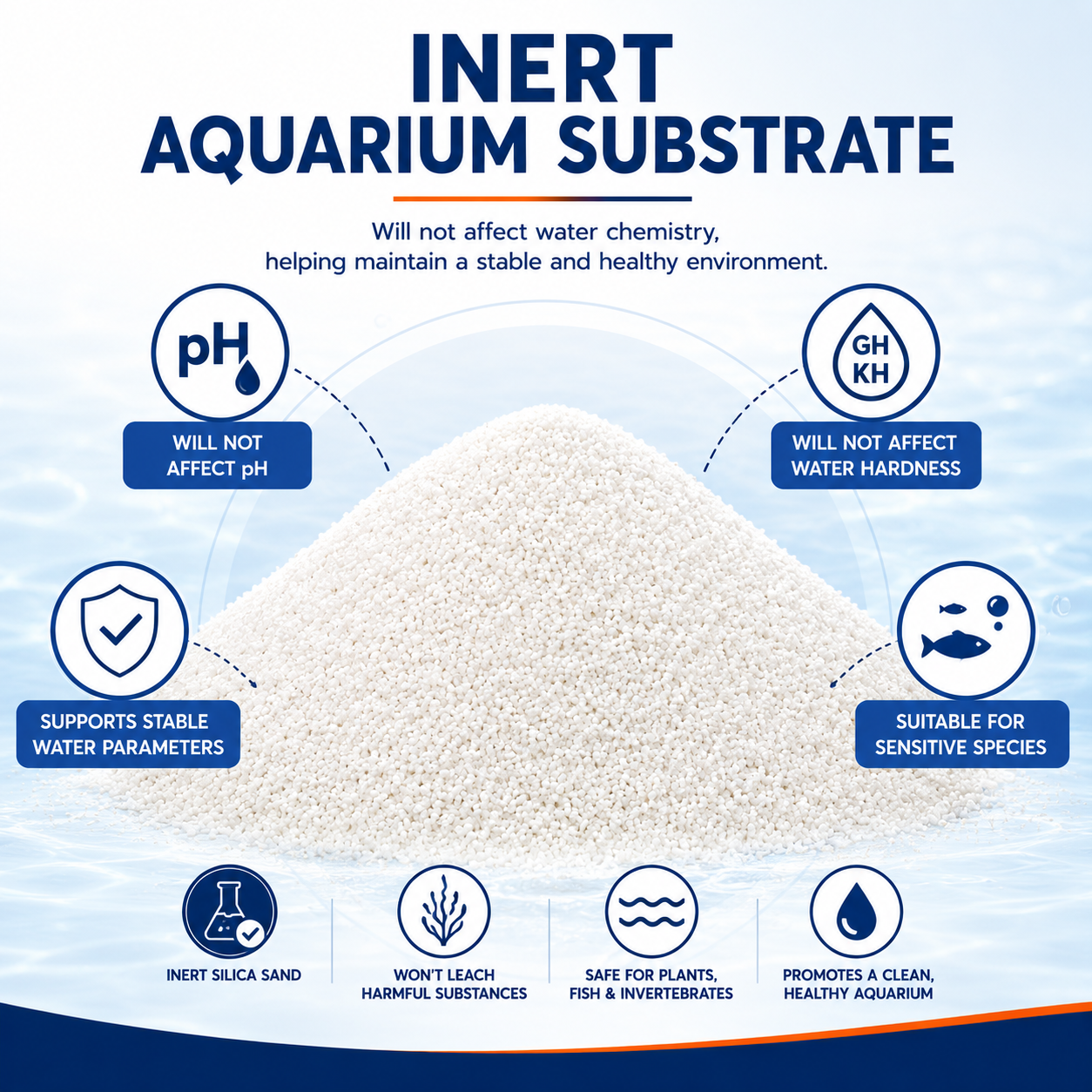 White Silica Aquarium Sand 25kg - Fish & Pond Safe