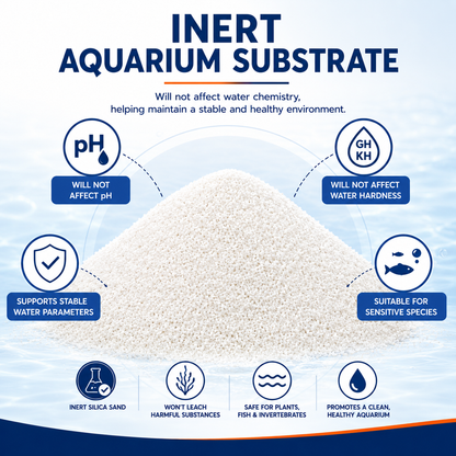 White Silica Aquarium Sand 25kg - Fish & Pond Safe