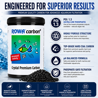 Rowa Carbon Filter Media 1L - Ultra-Low Phosphate