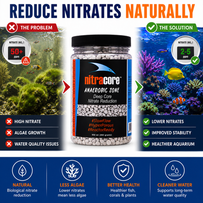 BlueShark NitraCore Biological Nitrate Removal Media 225g & 400g