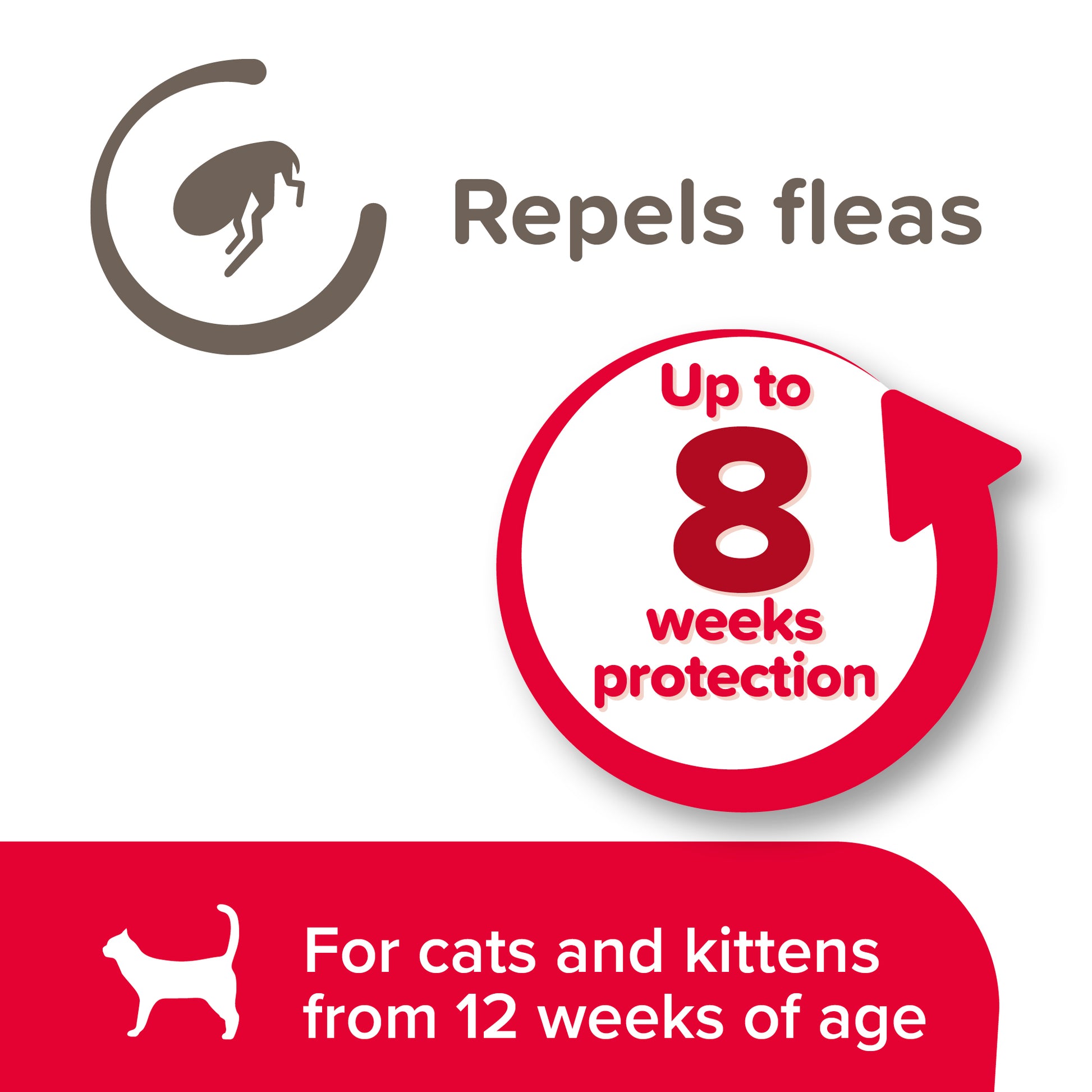 Beaphar Cat Flea Reflective Yellow Collar