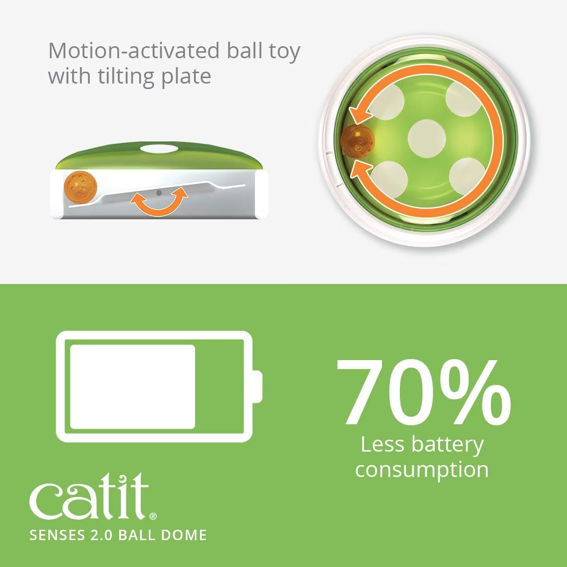 Catit 2.0 Electronic Ball Dome Toy for Cats 