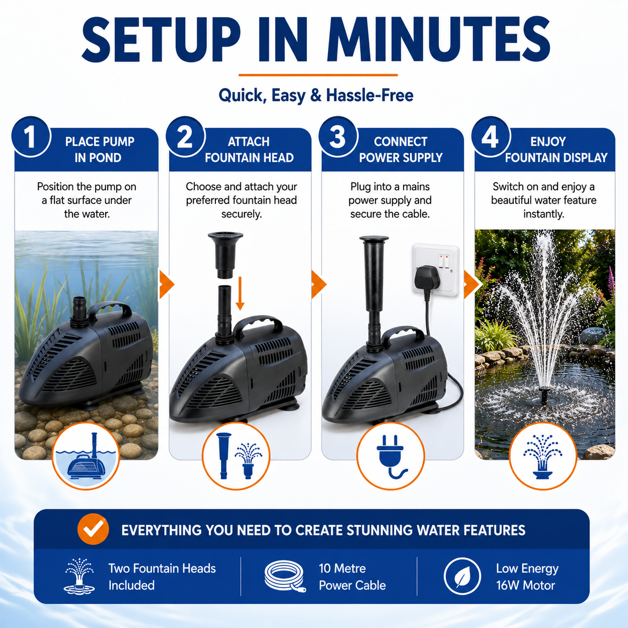 Bermuda 1000 Fountain Waterfall Pond Pump 1000 LPH Water Pump