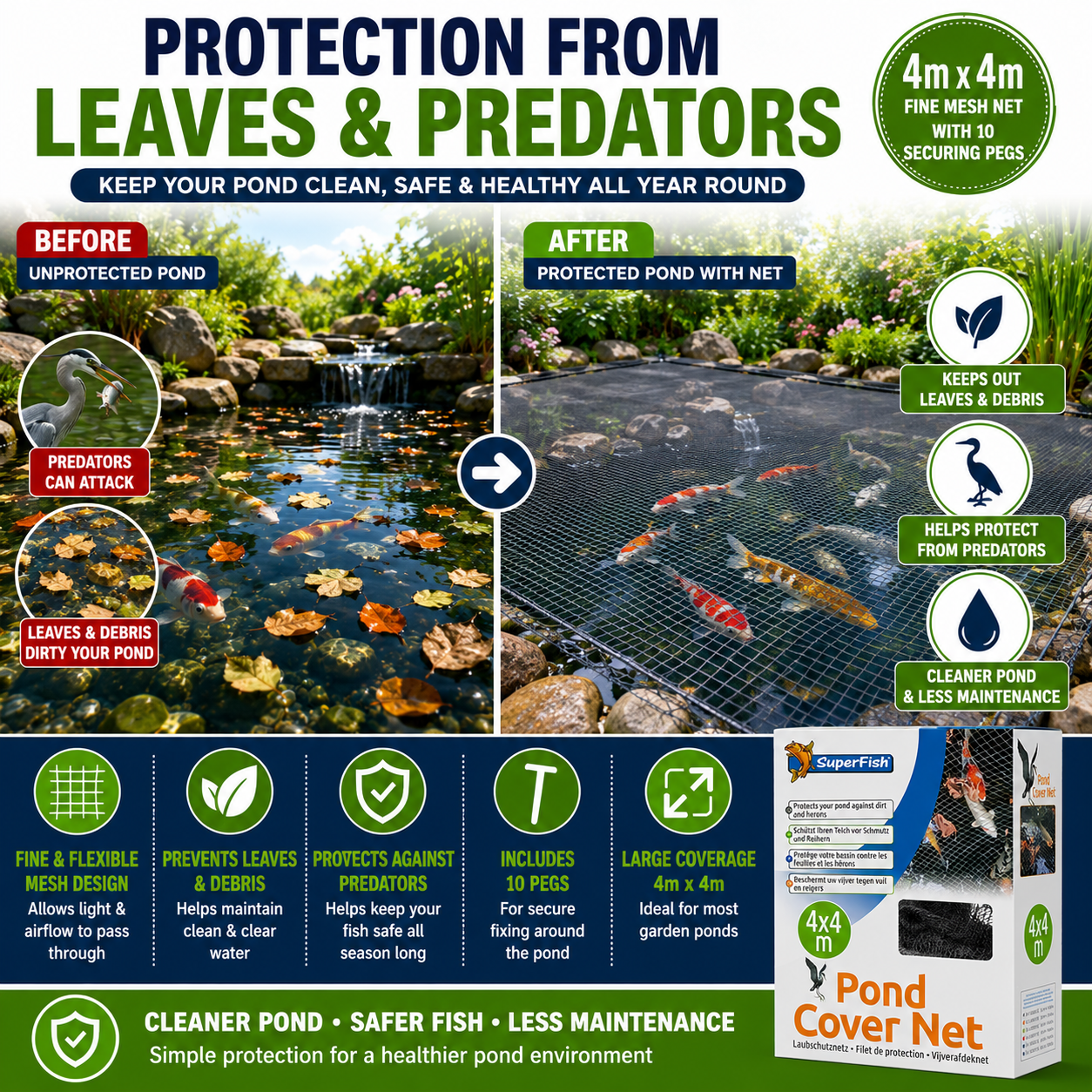 Complete Pond Fish Feeding & Protection Bundle – Tetra Food, Holiday Block & Cover Net