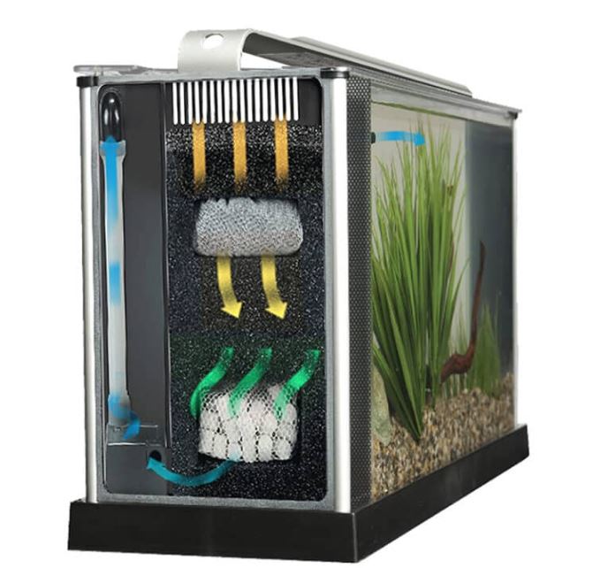 SPEC 19L Nano Aquarium with 7000K LED & 3-Stage Filtration White