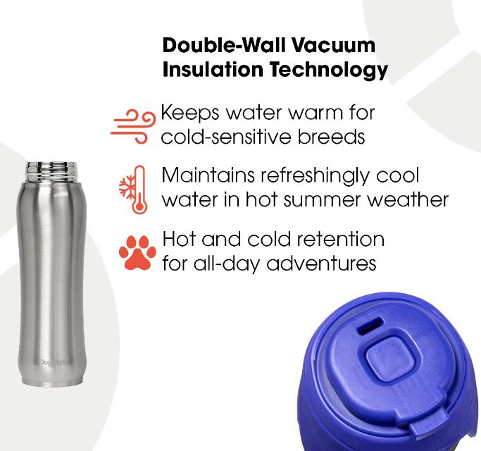 Dog Mate Bpa Free Insulated 800ml Water Bottle 