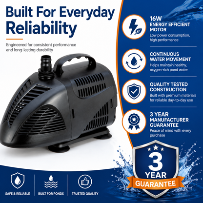 Bermuda 1000 Fountain Waterfall Pond Pump 1000 LPH Water Pump