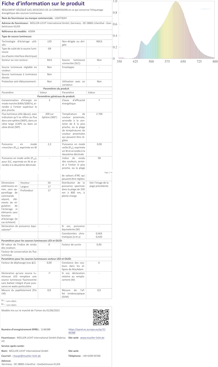 BiOrb MCR LED - Large AC Lighting, Remote & Insert Trays