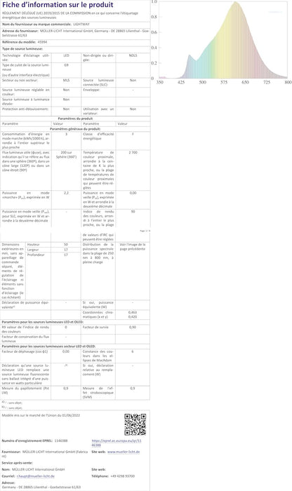 BiOrb MCR LED - Large AC Lighting, Remote & Insert Trays