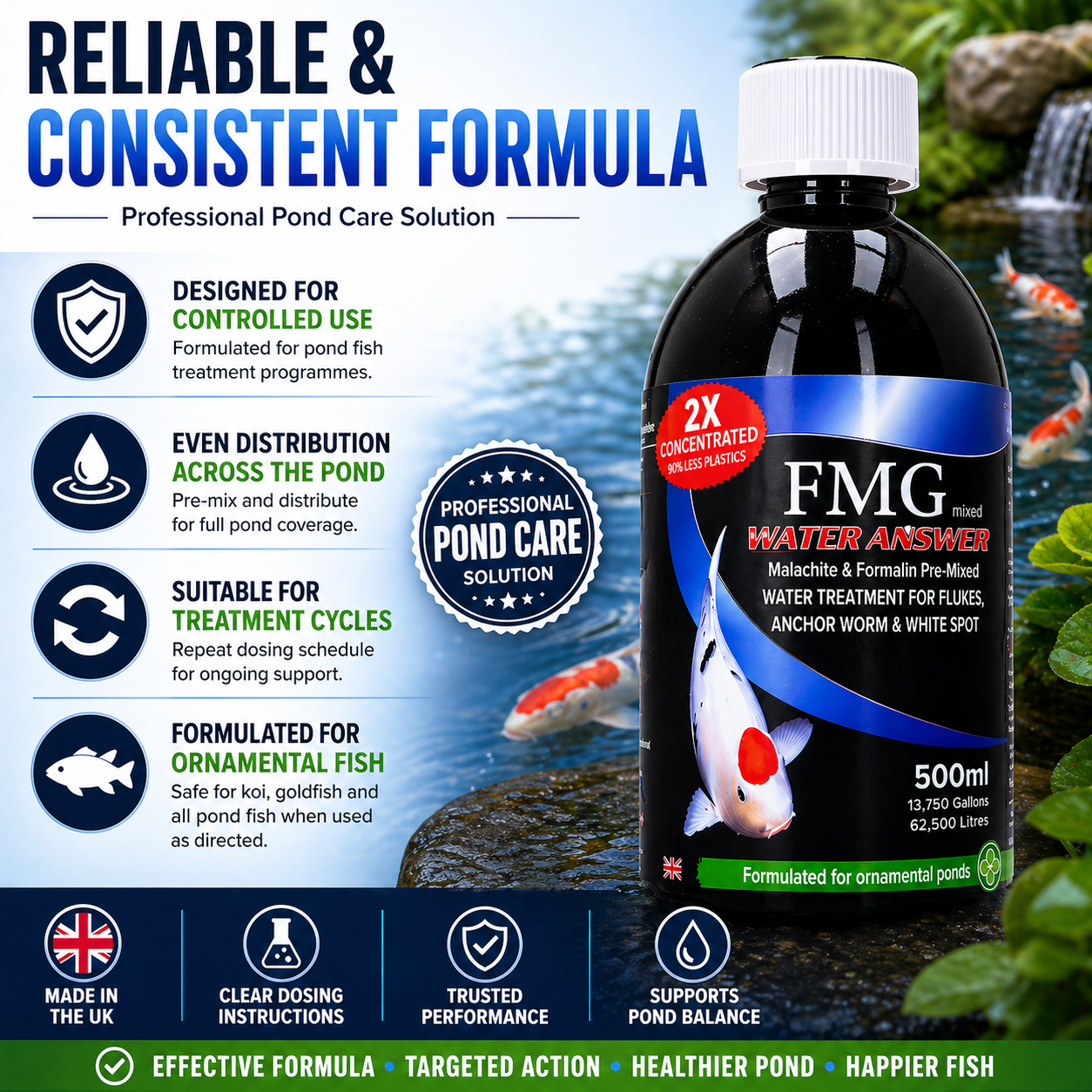 Cloverleaf FMG Water Answer Pond Water Treatment 250ml & 500ml