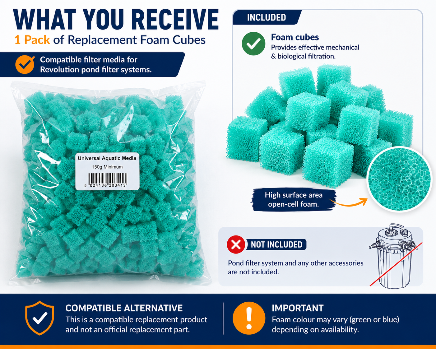 Bioforce Revolution Foam Cube Media
