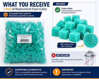 Bioforce Revolution Foam Cube Media
